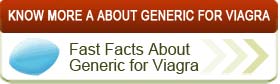 generic-viagra-facts